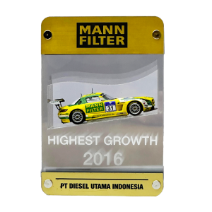 Highest Growth 2016