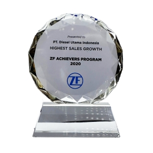 Highest Sales Growth 2020